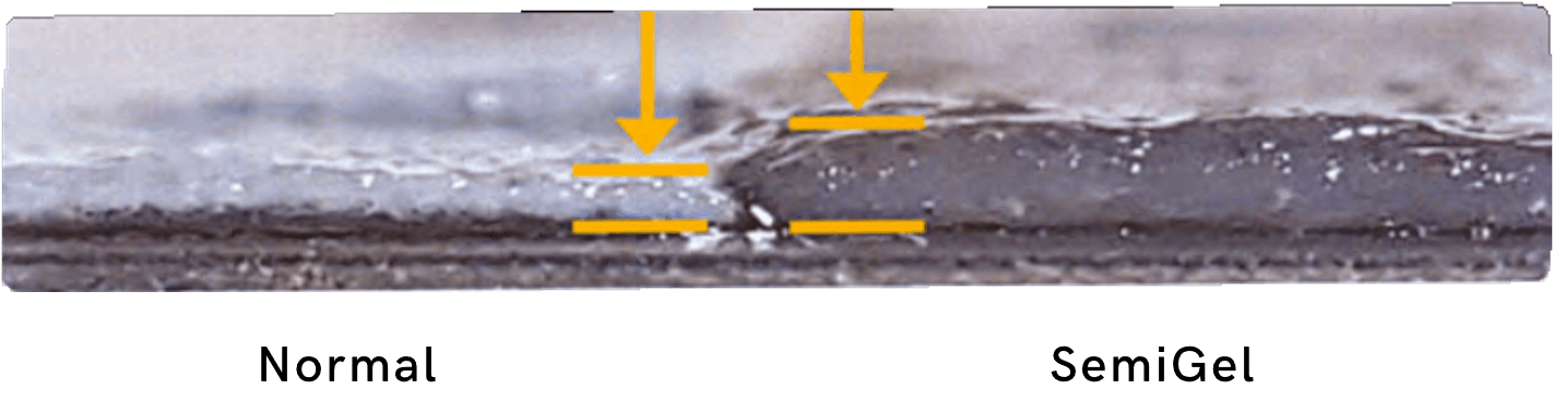 Cross-section comparison of Normal material thickness versus thicker SemiGel on a surface